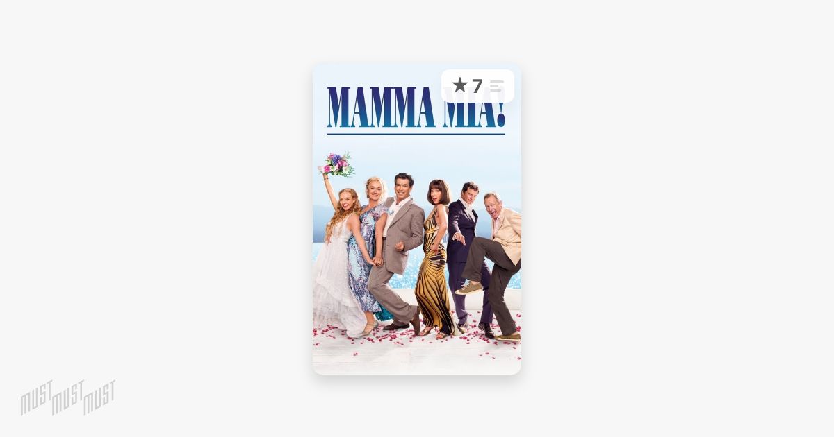 Перевод mammamia. Mamma Mia надпись. Mamma Mia тест на знание на английском. Стеллаж mamma Mia УСН-6.